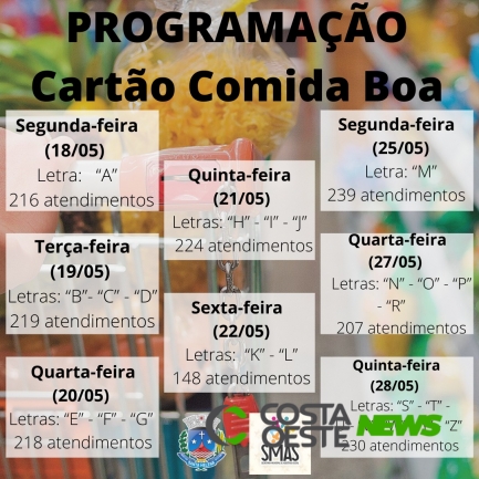 Cartão Comida Boa será entregue partir de segunda-feira por ordem alfabética