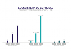 crédito: assessoria