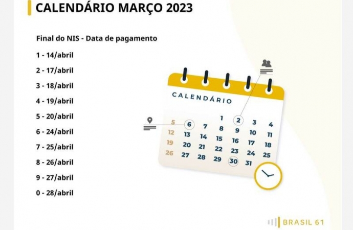 Começa nesta sexta-feira (14) o pagamento do Bolsa Família de abril