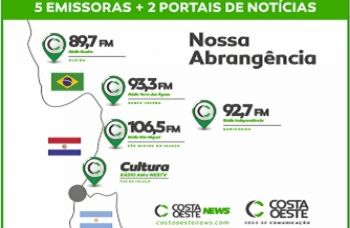 Links - Rede Costa Oeste de Comunicação