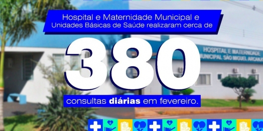 Hospital e Maternidade Municipal e UBSs realizaram cerca de 380 consultas diárias em fevereiro