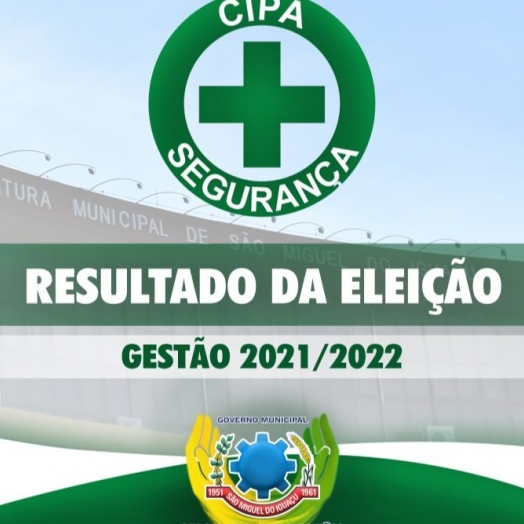 CIPA divulga resultado da eleição para gestão 2021/2022