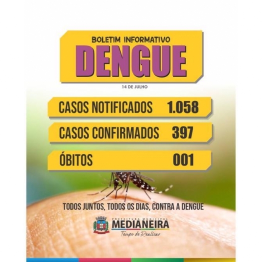 Medianeira registra 1058 notificações de Dengue